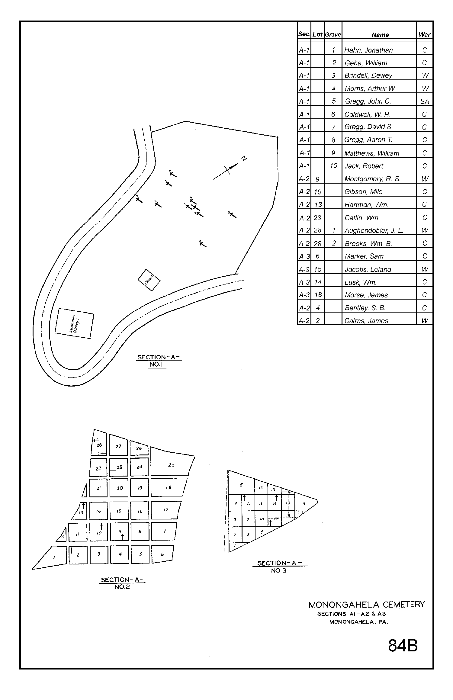 Monongahela Cemetery